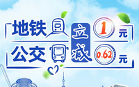 地铁立减1元、公交立减0.62元！云闪付上海银行卡出行享优惠！