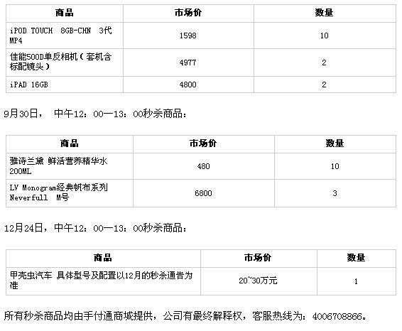 信用卡，工商银行信用卡，卡宝宝网