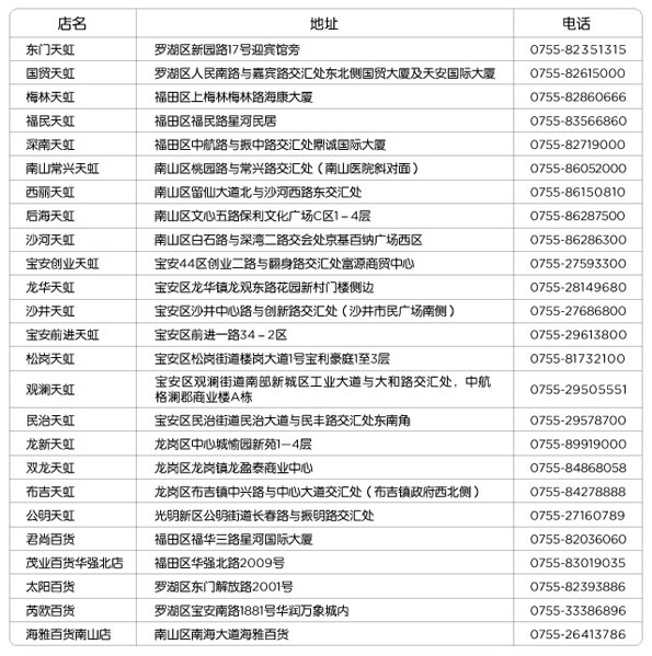 信用卡，平安银行信用卡优惠活动，卡宝宝网