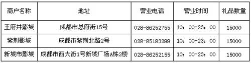 四川地区建_行卡：月刷越有礼，免费看电影 _卡宝宝网