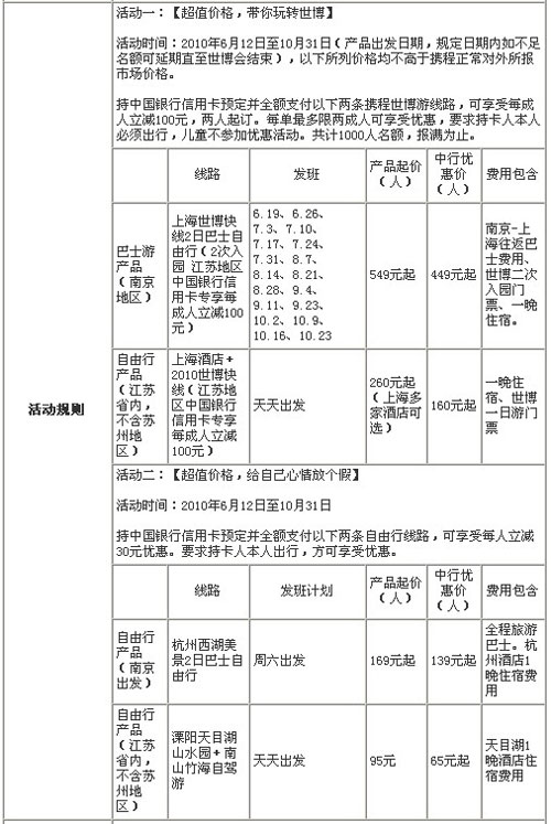 信用卡，中国银行信用卡，卡宝宝网