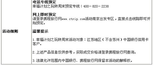 【中_行卡】幸福计划之玩转周末（江苏省）_卡宝宝网