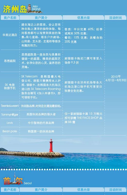 全国——农_行夏日 酷爽韩旅 _卡宝宝网