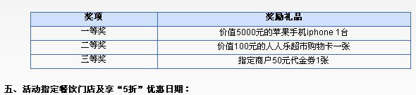 [南宁] 兴_业味蕾大挑战，跌破眼镜的实惠_卡宝宝网