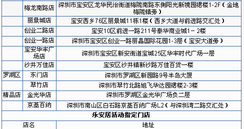 [深圳] 精彩兴业—满额有礼、分期有惠 _卡宝宝网