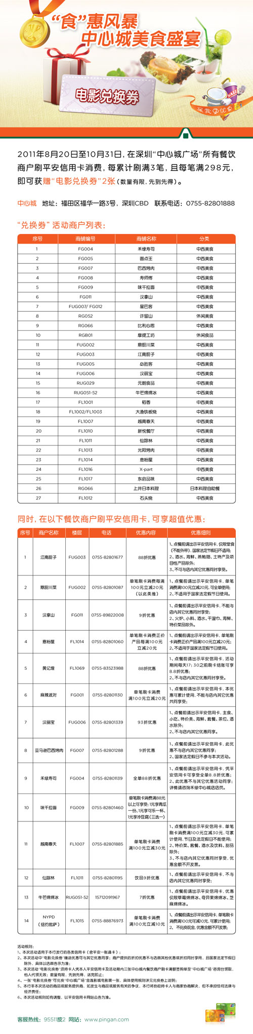 [深圳]平安银行信用卡 食惠风暴，中心城美食盛宴，卡宝宝网
