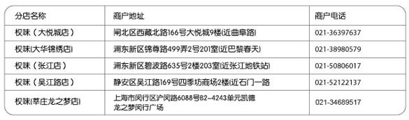 平安银行卡 畅享权味低至6折优惠，卡宝宝网