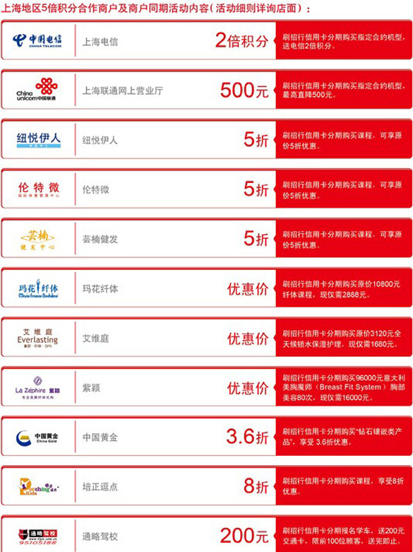 [上海]品质生活乐分期 招行信用卡5倍积分 送不停,卡宝宝网