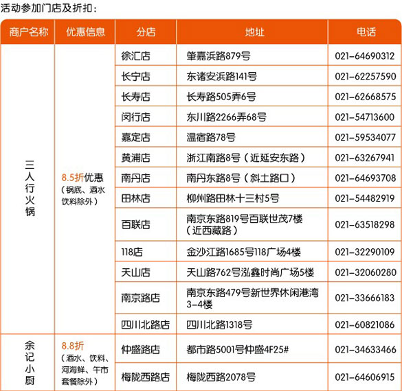 [上海]刷平安信用卡 餐饮特惠正宗凉茶免费喝,卡宝宝网