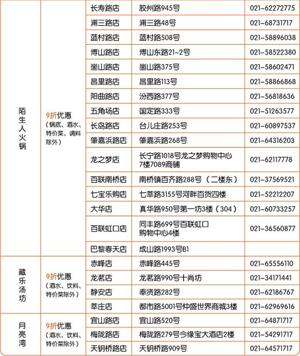 [上海]刷平安信用卡 餐饮特惠正宗凉茶免费喝,卡宝宝网