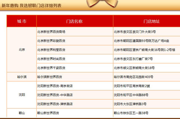 [其他]新世界百货新年惠购 我选浦发银联,卡宝宝网