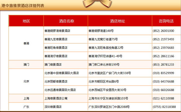 [其他]悦享维景酒店  我选浦发银联,卡宝宝网