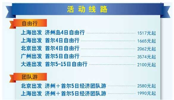 [全国]刷中国银行JCB信用卡 畅享缤纷韩国之旅,卡宝宝网