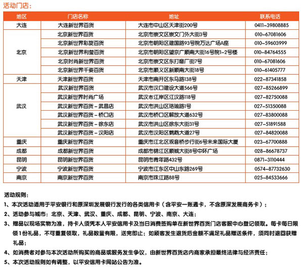 [其他]深发信用卡新世界百货欢乐购 好礼送不停,卡宝宝网