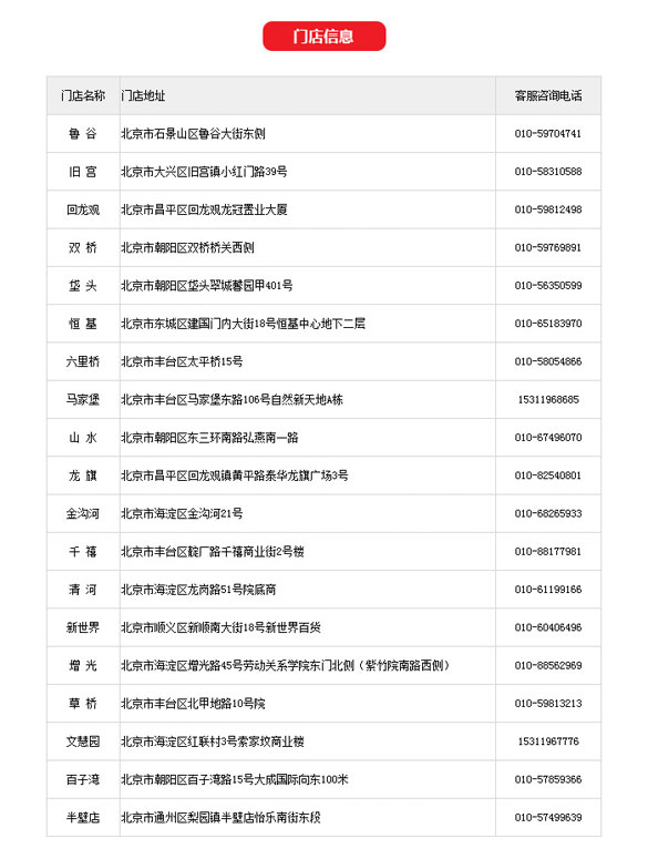 [北京]刷浦发银行信用卡 永辉超市享满百返礼金,卡宝宝网