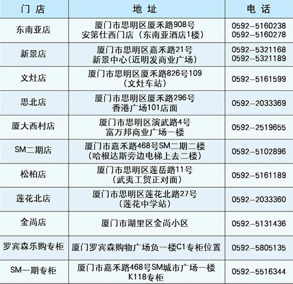 [厦门]中信银行信用卡厦门安第仕、仙踪林5折工作餐,卡宝宝网