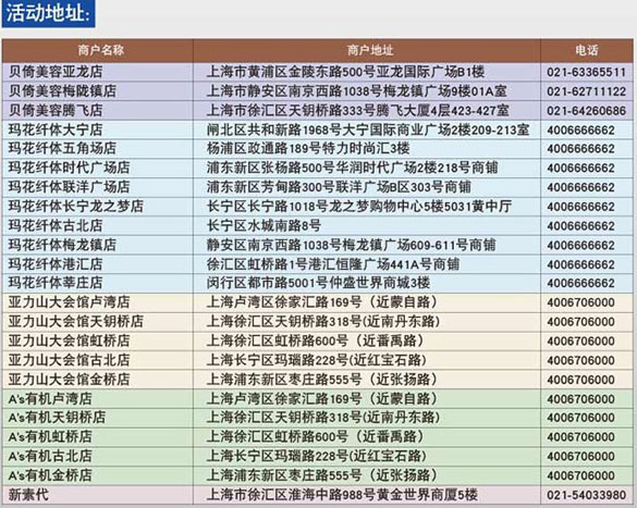 [上海]精彩中信信用卡魅力季,卡宝宝网