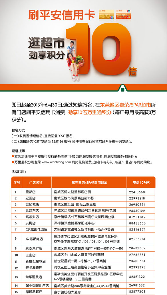 [东莞]刷平安信用卡 逛嘉荣/SPAR超市劲享10倍积分,卡宝宝网