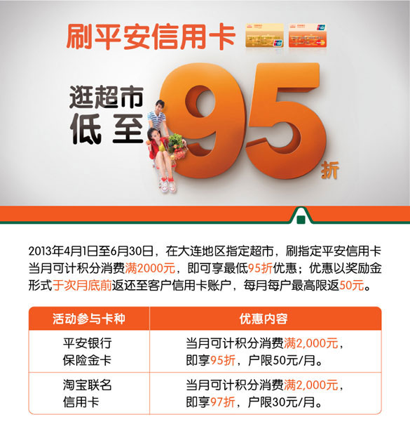 [大连]刷平安信用卡 逛超市低至9.5折,卡宝宝网