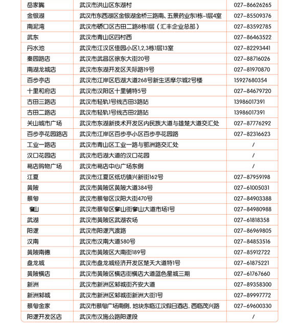 [武汉]逛中百仓储中商平价 平安信用卡满199元返10元,卡宝宝网