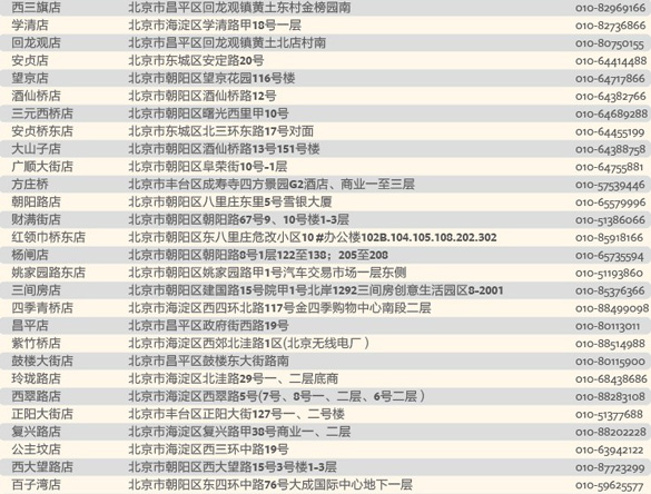 [北京]广发卡优惠无间断 家电“0”元随时购,卡宝宝网