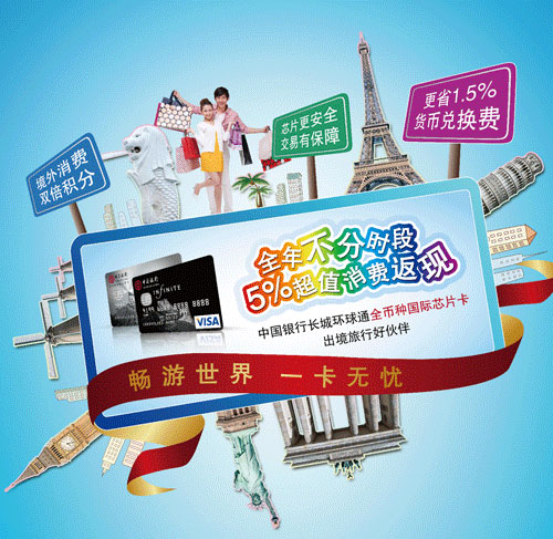 [全国]中国银行全币种国际芯片卡消费返现活,卡宝宝网