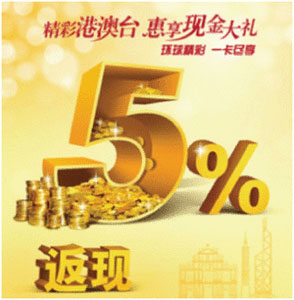 [香港]来香港刷中国银行信用卡消费即享5％返现优惠,卡宝宝网