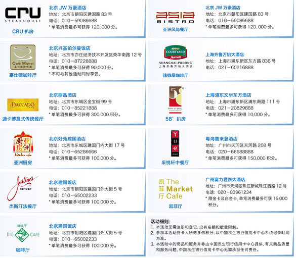 [其他]民生银行信用卡精选五星餐厅尽享20倍积分,卡宝宝网