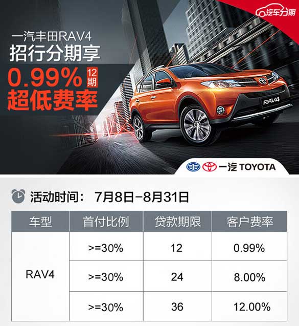 [全国]一汽丰田RAV4 招商银行信用卡分期享0.99%超低费率,卡宝宝网